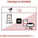 Корм Royal Canin Instinctive Gravy - 12х85 гр 00000002706 фото 4