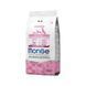 Сухой корм Monge Dog Puppy All breeds Pork, Rice&Potatoes, 2,5 кг 00000008788 фото 1
