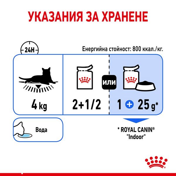 Храна Royal Canin Indoor Sterilized - 12х85 гр 00000002703 снимка