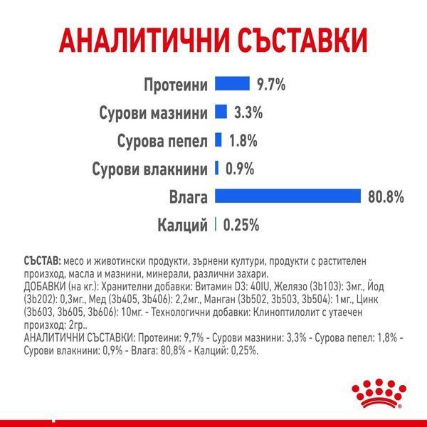 Храна Royal Canin Indoor Sterilized - 12х85 гр 00000002703 снимка
