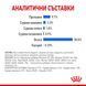 Храна Royal Canin Indoor Sterilized - 12х85 гр 00000002703 снимка 6