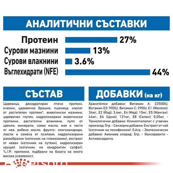 Храна Royal Canin FHN Indoor 7+, 1,5 кг 00000002666 снимка
