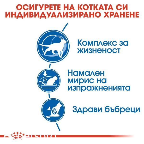 Храна Royal Canin FHN Indoor 7+, 1,5 кг 00000002666 снимка