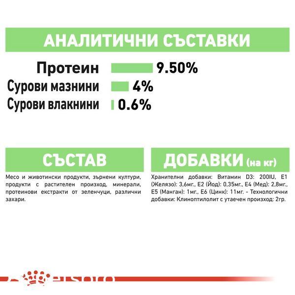 Храна Royal Canin Care Digest Sensitive Gravy - 12х85 гр 00000002572 снимка