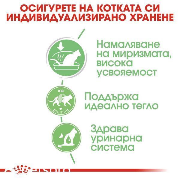Храна Royal Canin Care Digest Sensitive Gravy - 12х85 гр 00000002572 снимка