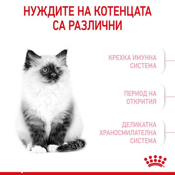 Храна Royal Canin FHN Kitten, 1,2 кг 00000002670 снимка