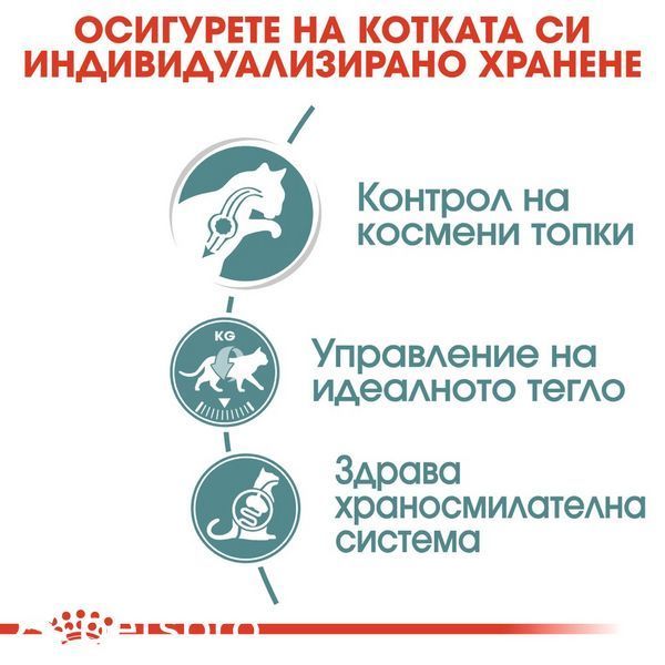 Корм Royal Canin Hairball Care Gravy - 12х85 гр 00000002702 фото