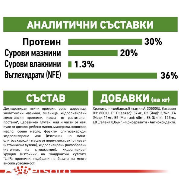 Храна Royal Canin FHN Outdoor, 10 кг 00000002681 снимка