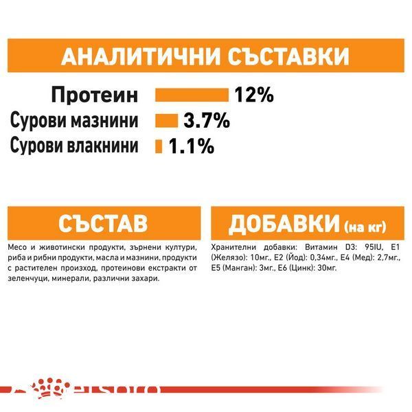 Храна Royal Canin Care Intense Beauty Gravy - 12х85 гр 00000002573 снимка